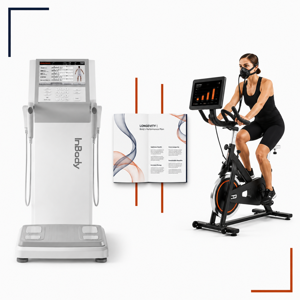 Body & Performance Plan