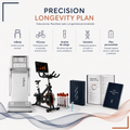 Precision Longevity Plan