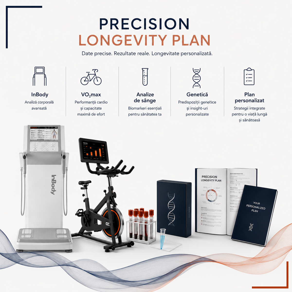 Precision Longevity Plan